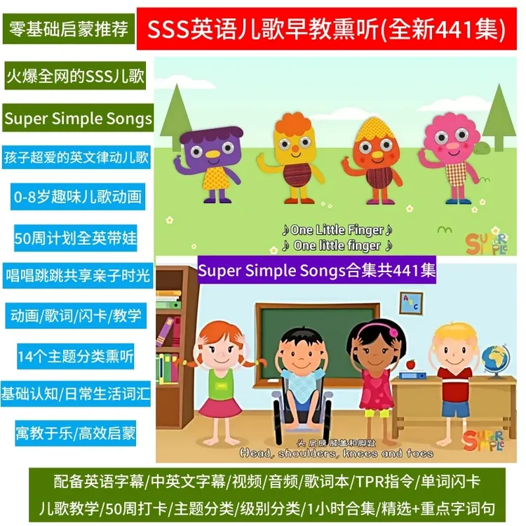 SSS英文儿歌零基础启蒙动画英语熏听SuperSimpleSong英语sss儿歌