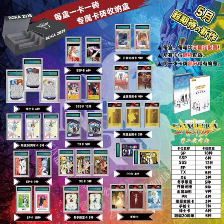 【代拆】BOKA文创 新世纪福音战士 EVA国产二创 潮玩卡牌盲盒