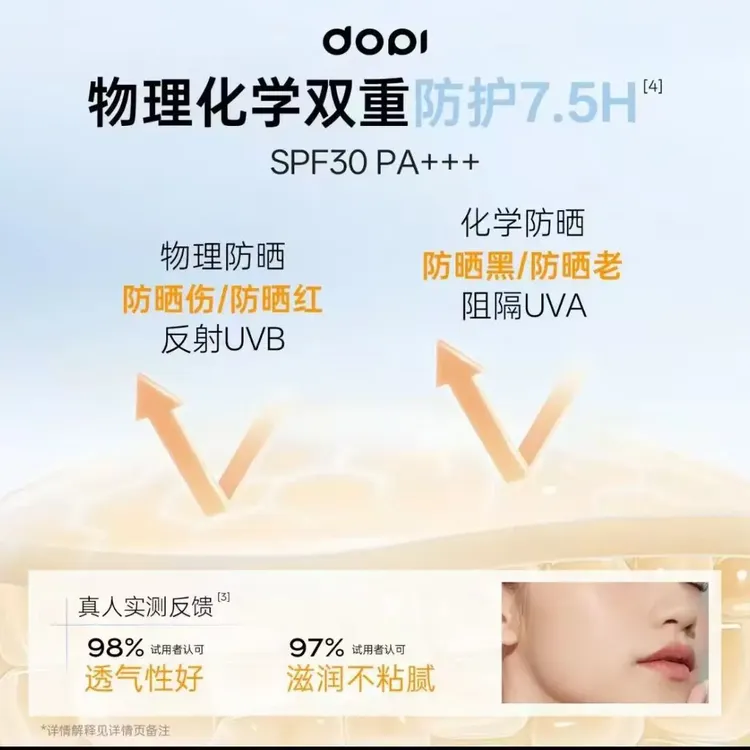 DOPI 持妆粉底液防水防汗不脱妆轻薄控油持久遮瑕