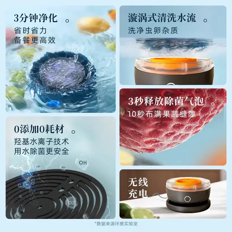 小米有品生态链果蔬清洗机多功能洗水果超声波食材净化机厨房神器