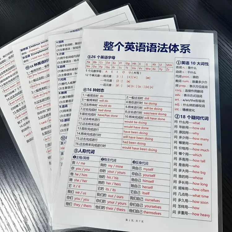 小学初中英语语法知识点归纳全套英语语法顺口溜大全完整版汇总卡