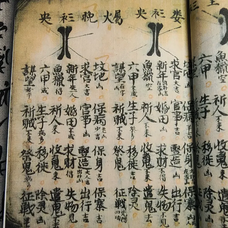 手工线装《正本看骨鷄》保存不易且通俗易懂