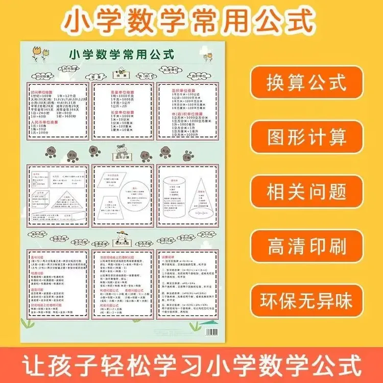 【1-6年级】小学常用数学公式大全常用知识点单位换算几何公式挂图