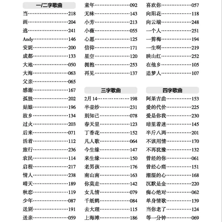 快速上手吉他弹唱书森骉吉他厂家大章鱼