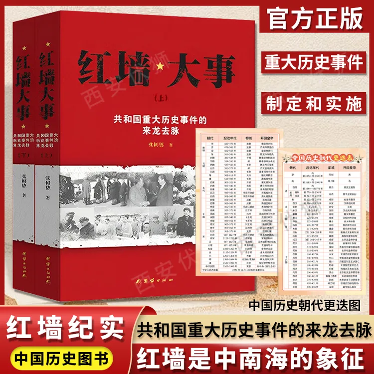 红墙大事 共和国重大事件的来龙去脉 张树德著 历史书籍