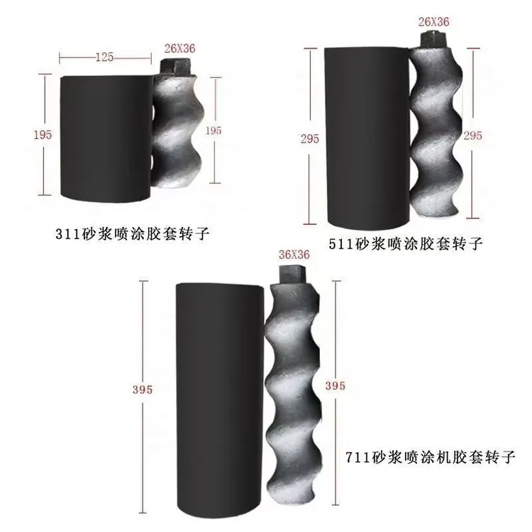 高压喷浆粉墙机定子转子砂浆喷涂机配件橡胶