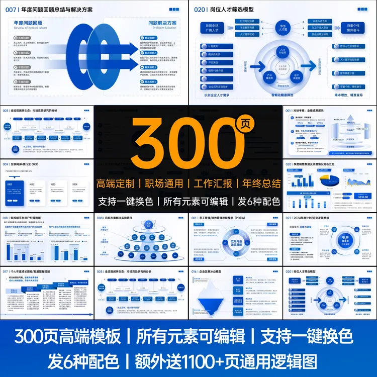 300页-高端年终工作汇报总结逻辑ppt年终述职图文数据分析PPT模板