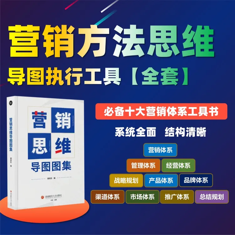 十大体系营销思维方法执行工具【全套】
