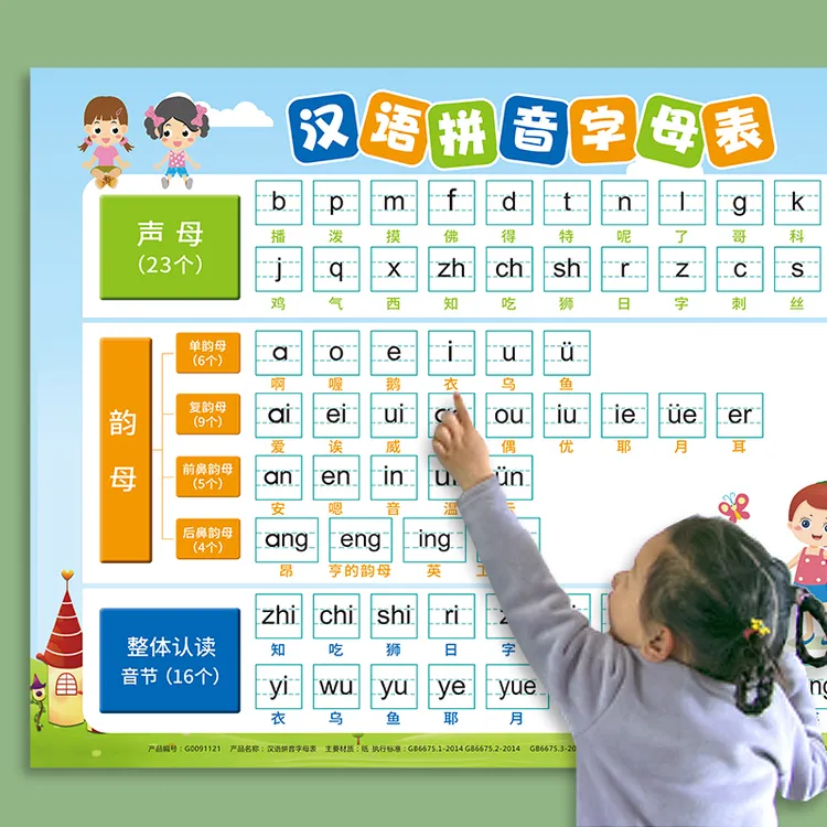 汉语拼音字母表墙贴挂图一年级小学拼读训练全表儿童教具学习神器