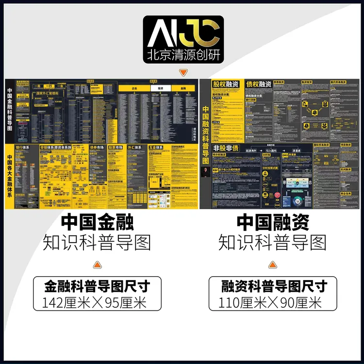 清源干货科普导图（一）