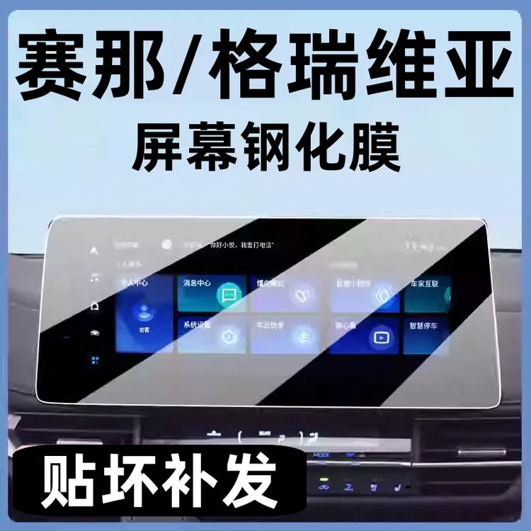 2026款丰田赛那/格瑞维亚导航钢化膜中控显示屏幕贴膜车内饰改装