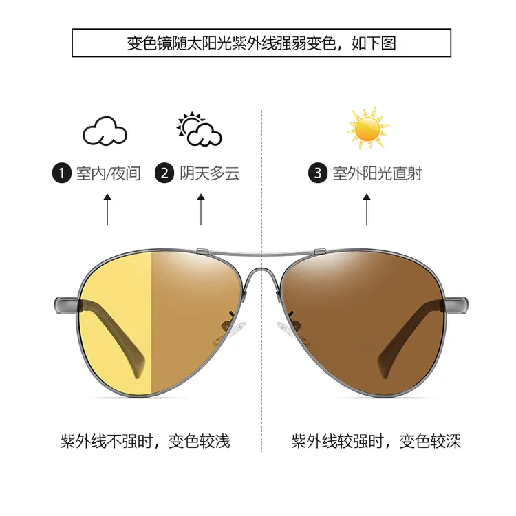 雷派龙夜视变色茶增亮眼镜防远光灯开车驾驶司机镜