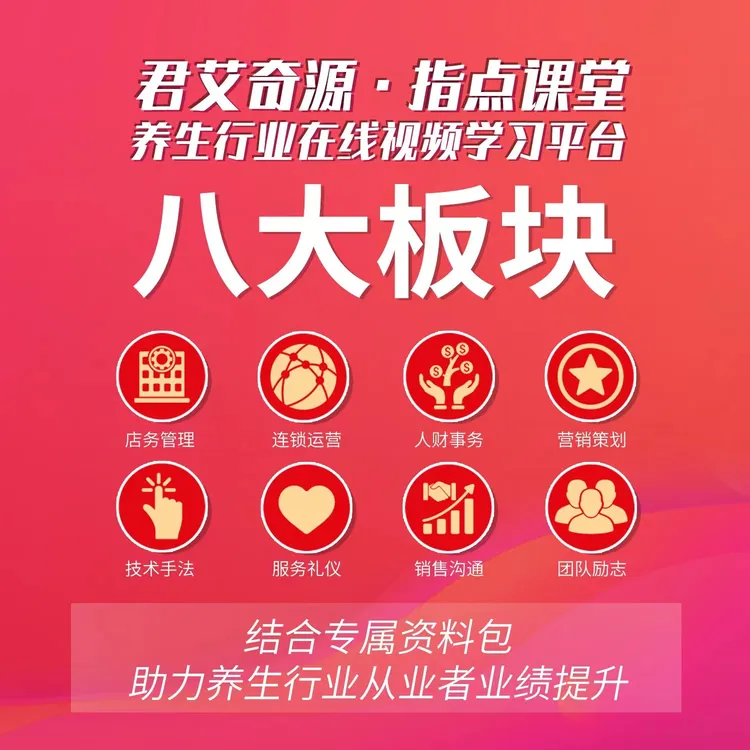 君艾奇源、指点课题年度运营管理能力系统提升（8大板块）拍一发二商品图