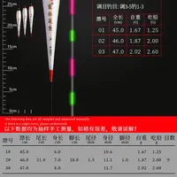 爱尚逗鱼纳米电子标鱼标(用425#电池)