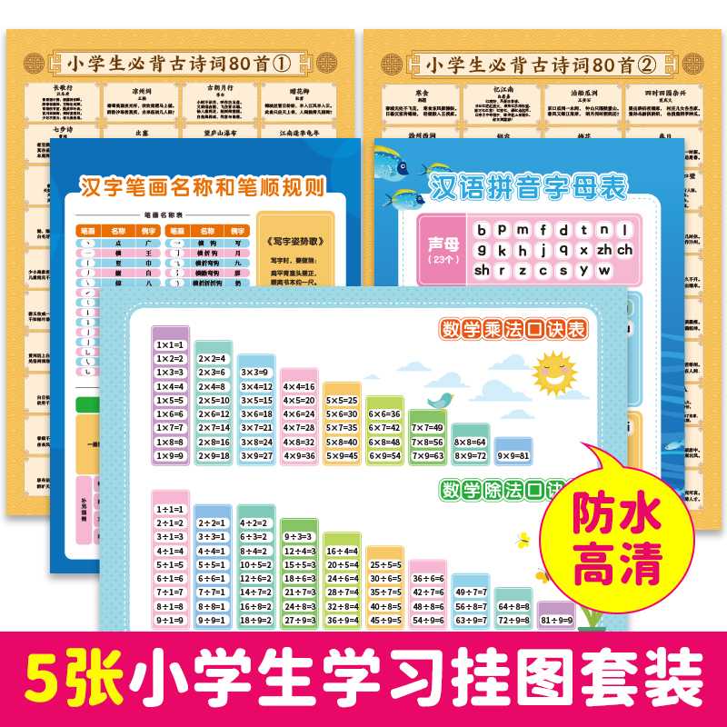 【6-12岁】儿童学习挂图套装