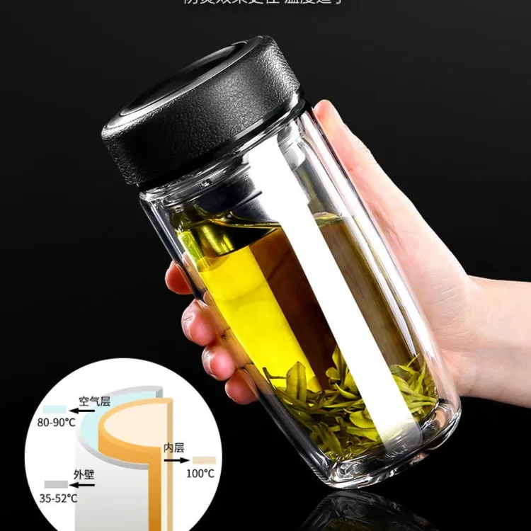 玻璃杯鹅蛋杯车载便携水杯双层隔热透明商务杯大容量办公茶杯家用