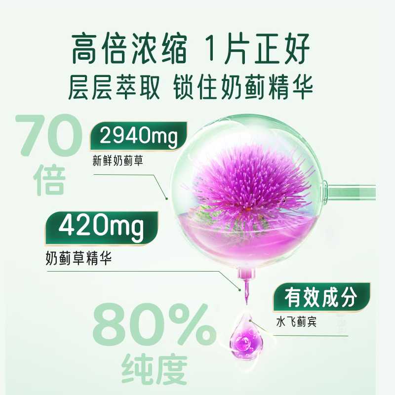 澳萃维成人奶蓟草420护肝片30粒/瓶官方正品澳洲营养