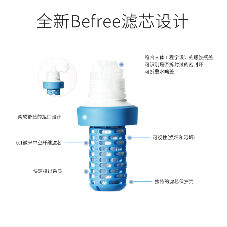 KATADYN BeFree户外净水袋通用滤芯 适用0.6L/1L/3L/6L/10L滤水