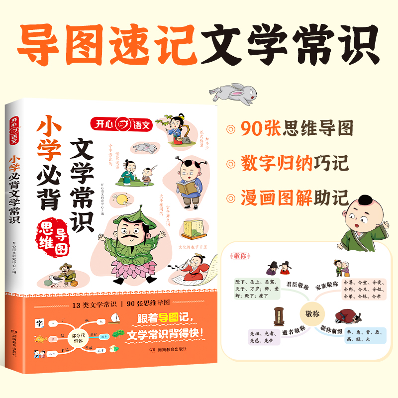 开心【小学必背文学文化常识】思维导图速记语文基础知识大全积累