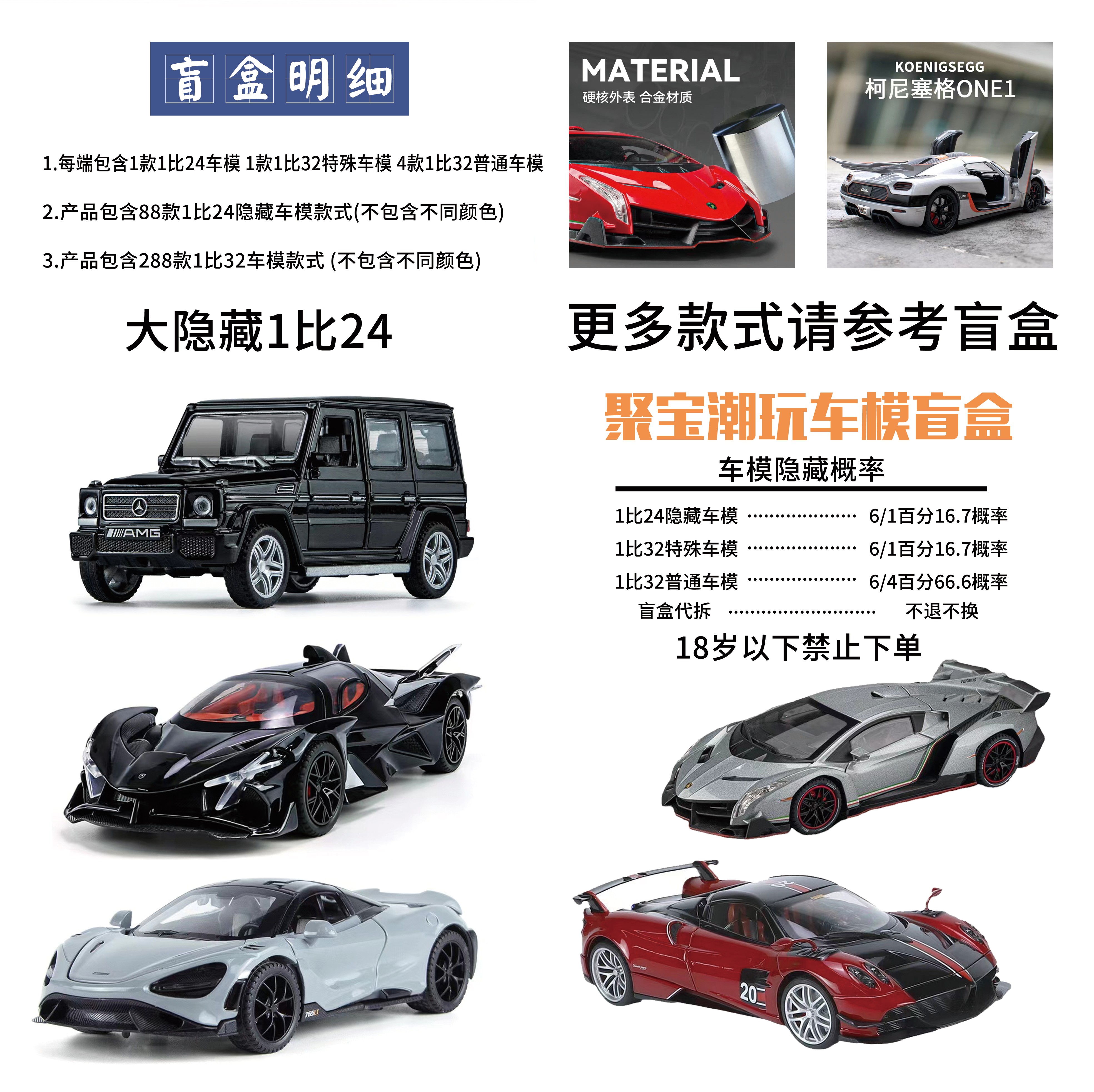 聚宝【拆盒A7】潮玩车模盲盒【单盒】合金车模收藏摆件隐藏玩法代拆