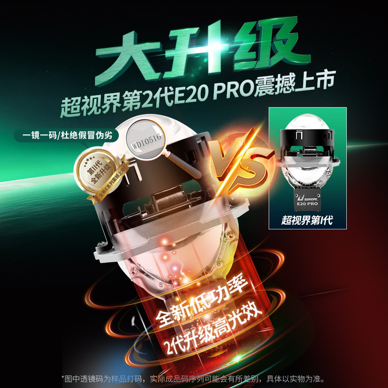 超视界E20PRO高亮透镜