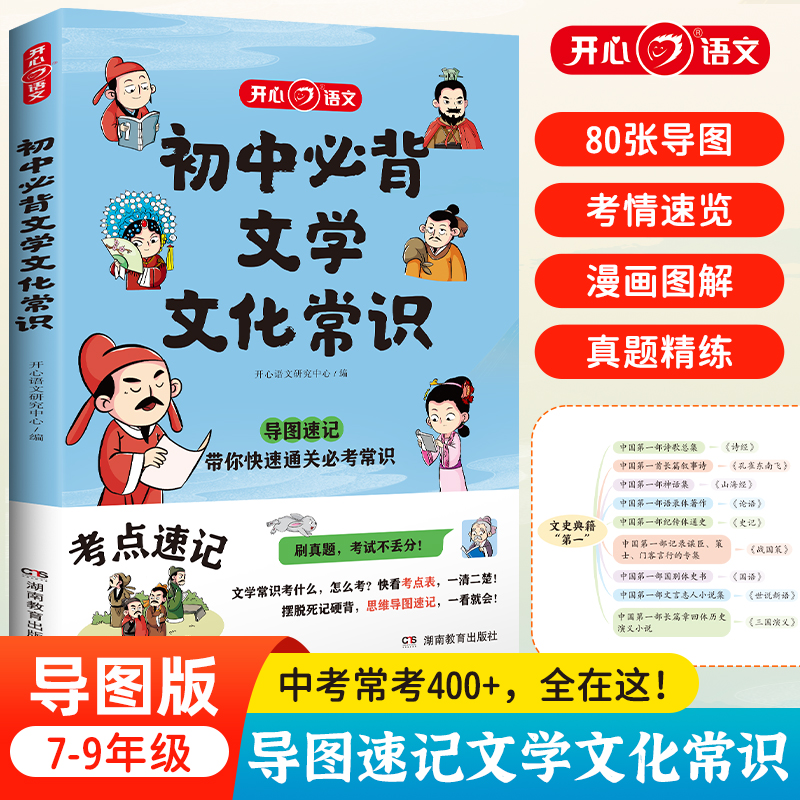 开心【初中必背文学文化常识】初中语文基础知识素材积累导图速记