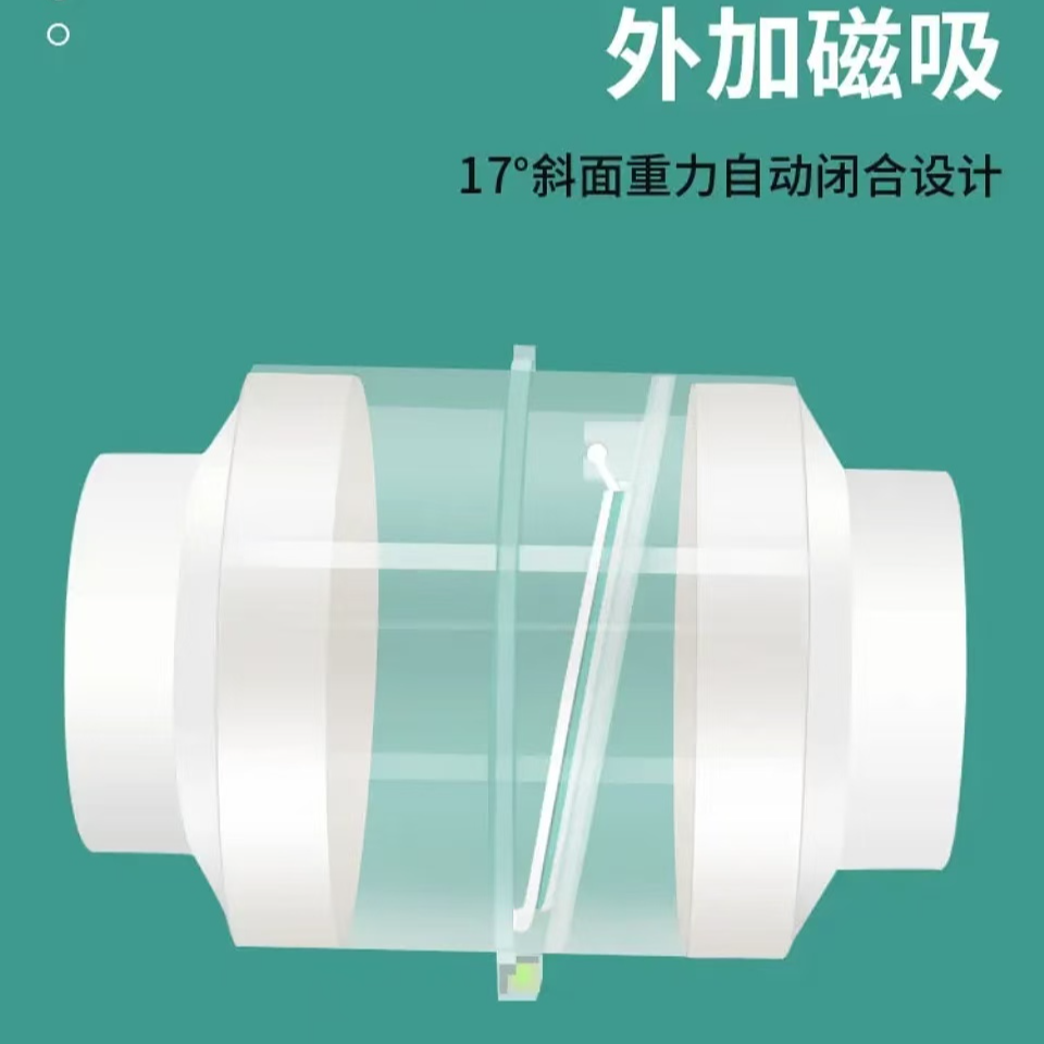 卫生间穿墙止逆阀穿墙风帽一体式防风防雨防鸟防蚊虫油烟机止逆阀
