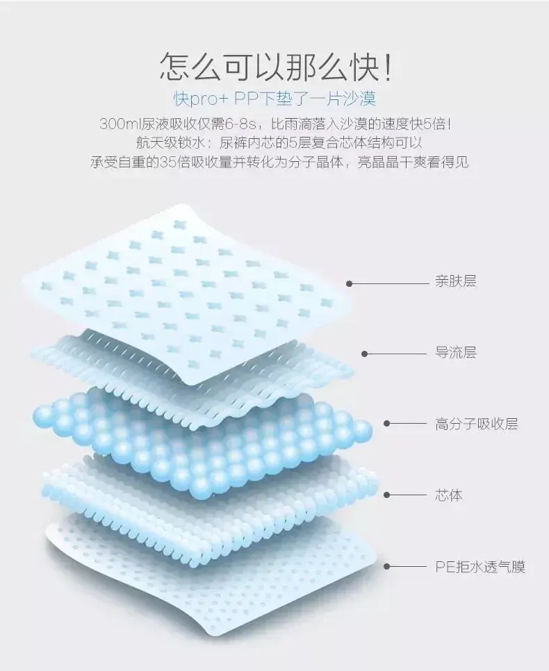 【真爱粉】线下高端纸尿裤拉拉裤超薄透气柔软婴儿纸尿裤