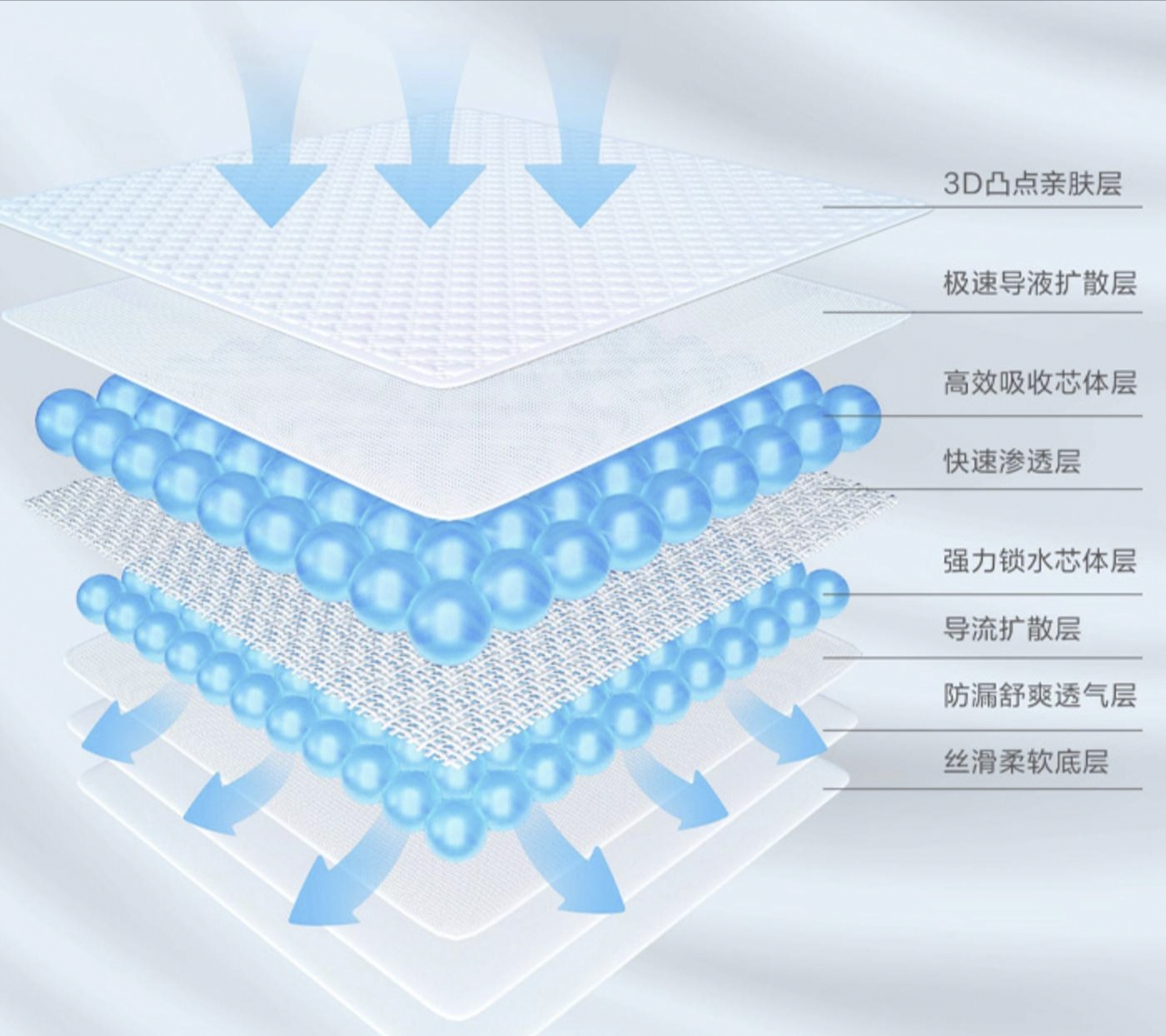 【小烟花】高端纸尿裤婴儿拉拉裤超薄透气柔软一体裤
