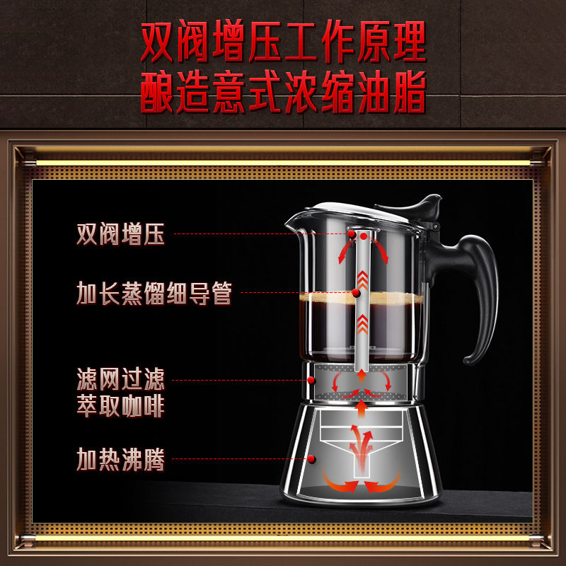 SSGP 咖啡壶双阀不锈钢咖啡手冲壶 意式煮咖啡壶户外便携式摩卡壶