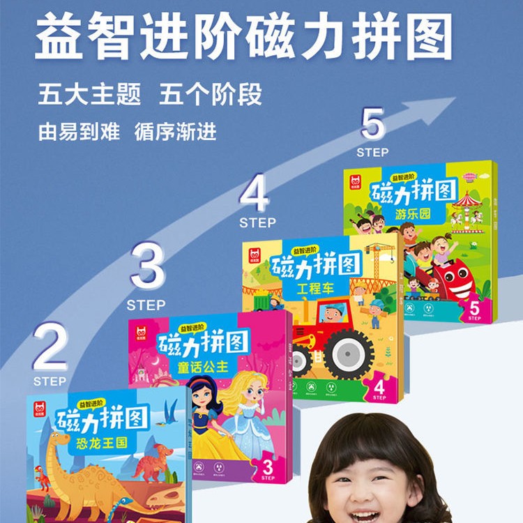 白雪公主磁力拼图儿童智力玩具3到6岁女孩童话故事益智磁性拼图2