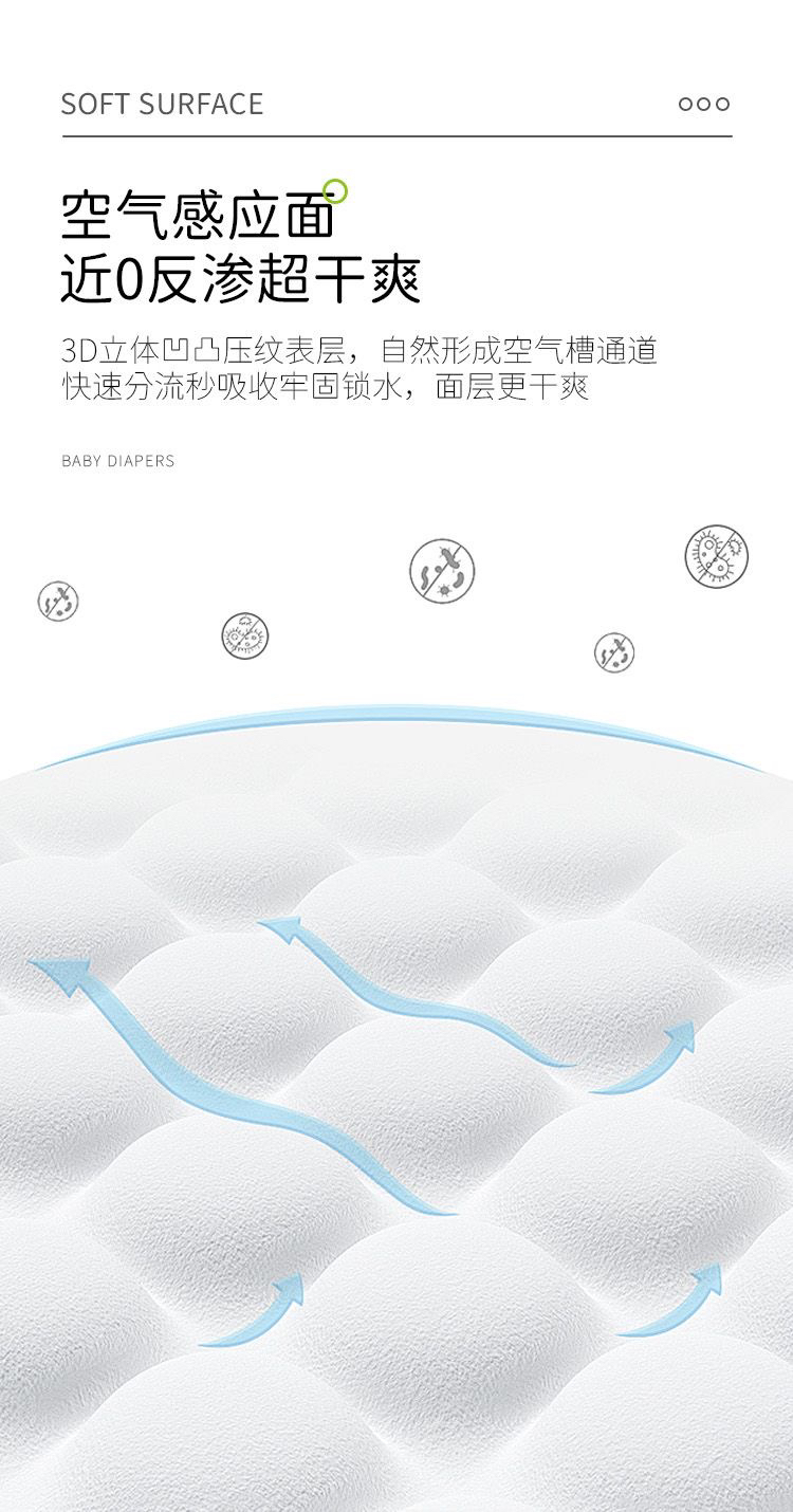 【高级猪】纸尿裤拉拉裤柔软透气瞬吸