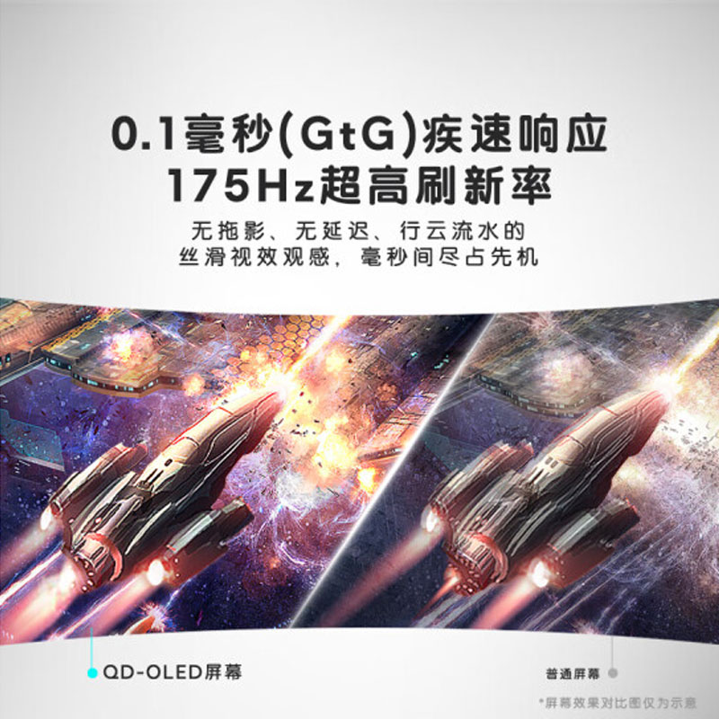 准新品 ALIENWARE/外星人 34准4KOLED带鱼屏175Hz 白色AW3423DW