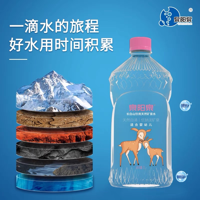 【低钠淡矿】泉阳泉母婴水2件盘锦同城