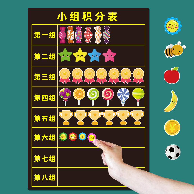 学硕中英文版磁性小组积分表黑板奖励贴班级比竞赛评比栏笑脸红花