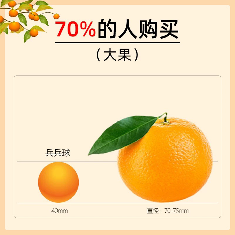 橘子皮和橘子汁等好吃