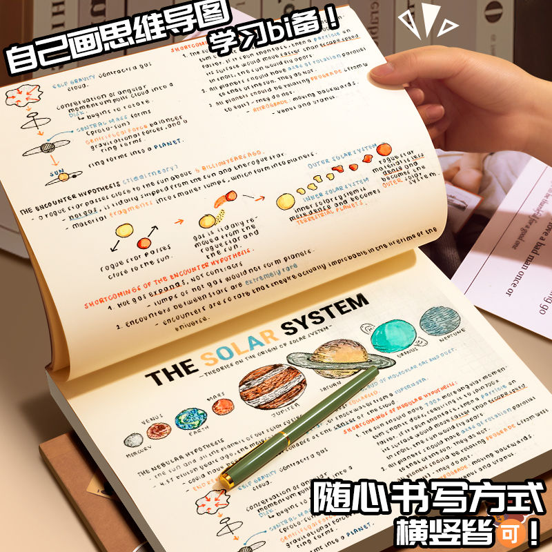 学生草稿本超厚可撕式草稿纸16K批发空白本演算纸初中高中笔记本
