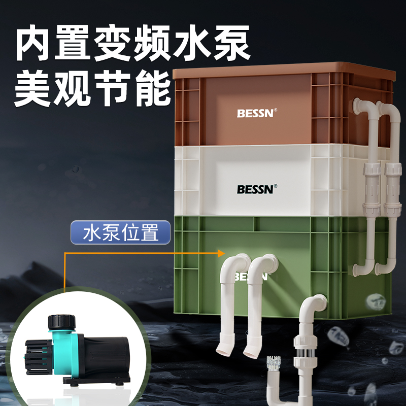 BESSN周转箱过滤箱内置变频水泵鱼缸过滤器水循环系统外置滴流盒