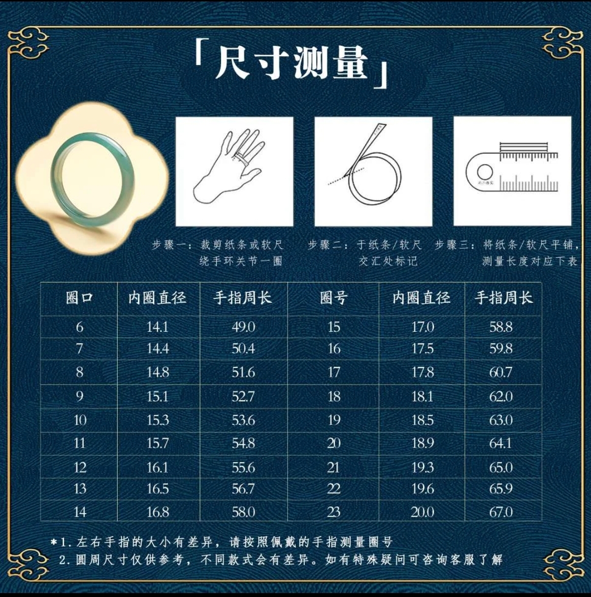 月总专属 戒指尺码说明 测量方法图-勿拍！！！