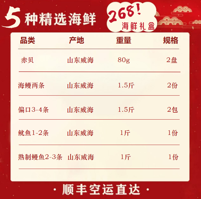 荣成恒盛海鲜优选天然新鲜海鲜礼盒  现货冷冻套餐组合过年送礼