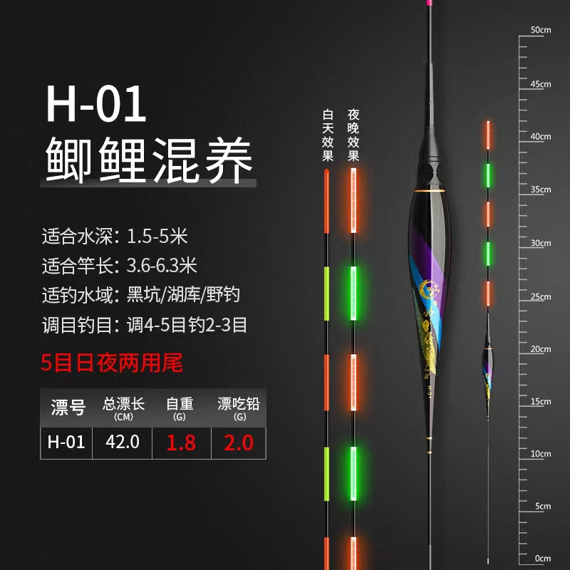 【定制款】醒目日夜两用电子夜光漂