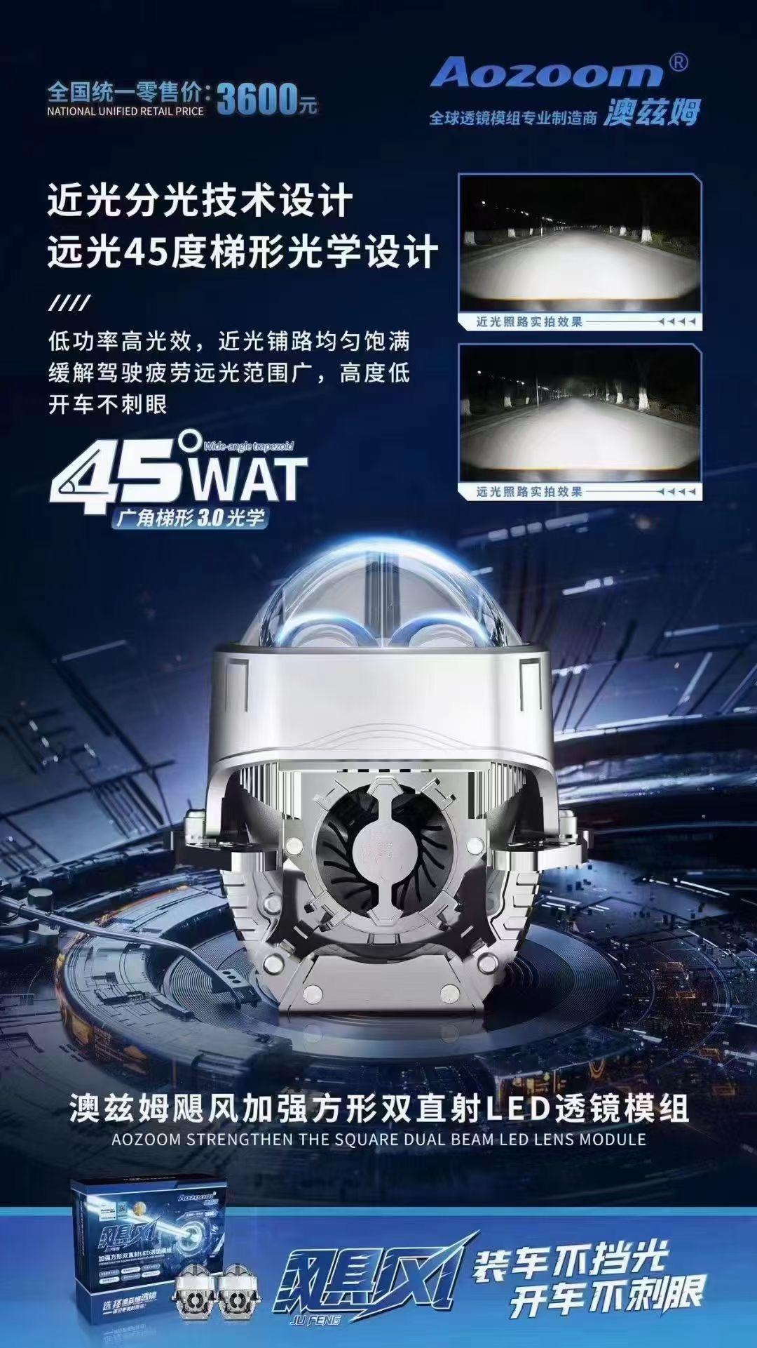 澳兹姆飓风方镜双直射透镜模组