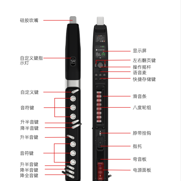 新款圣锐sr8000电吹管