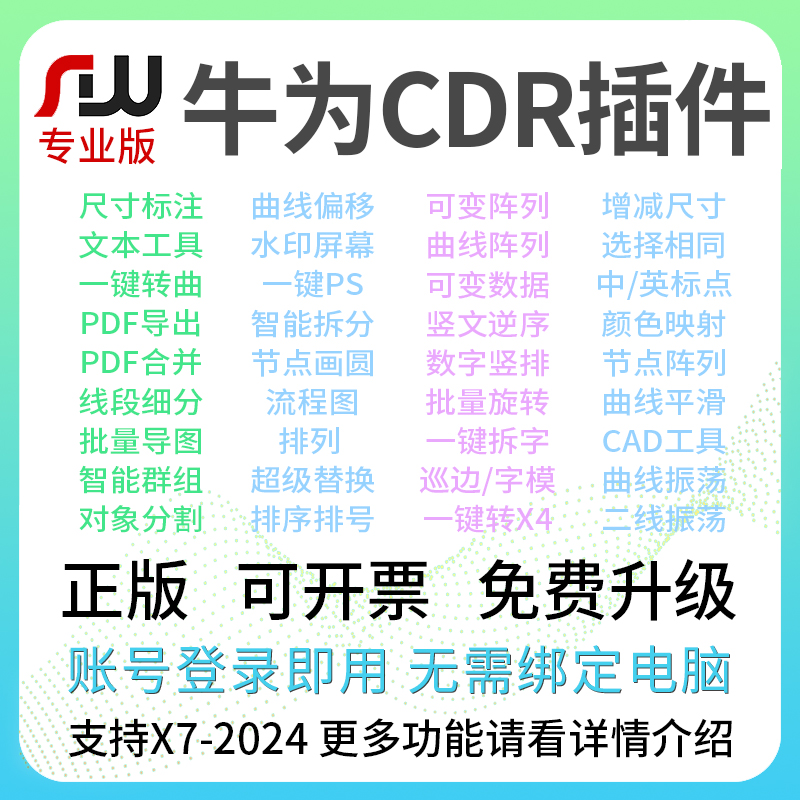 牛为CDR插件设计排板位图护边流程图插件牛为专业版