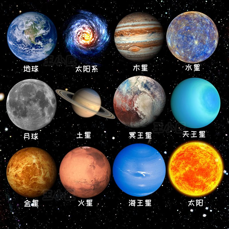 【新疆包邮】太阳系八大行星水晶玻璃磁性冰箱贴地球宇宙银河