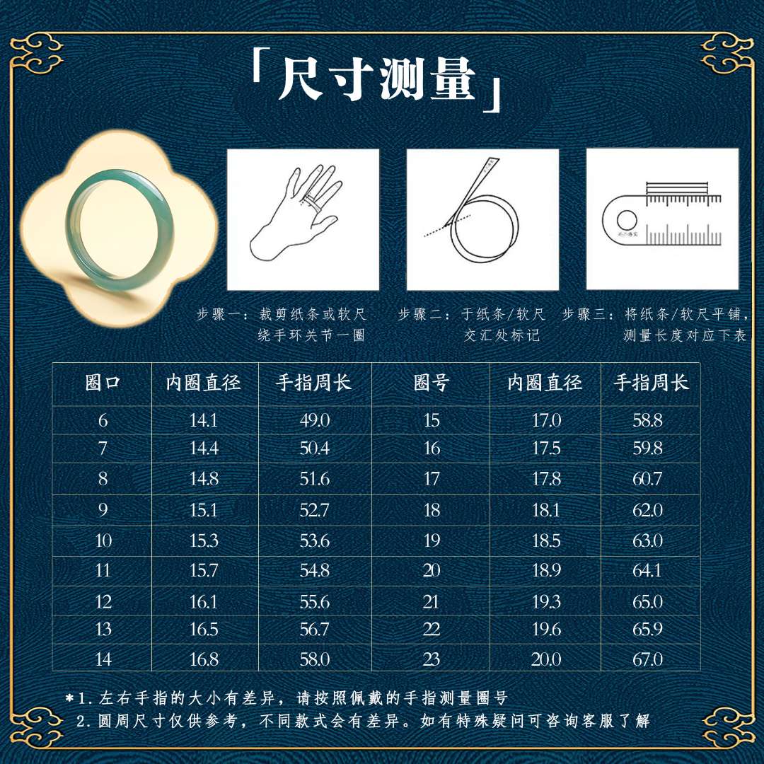 戒指尺码说明 测量方法图-勿拍！！