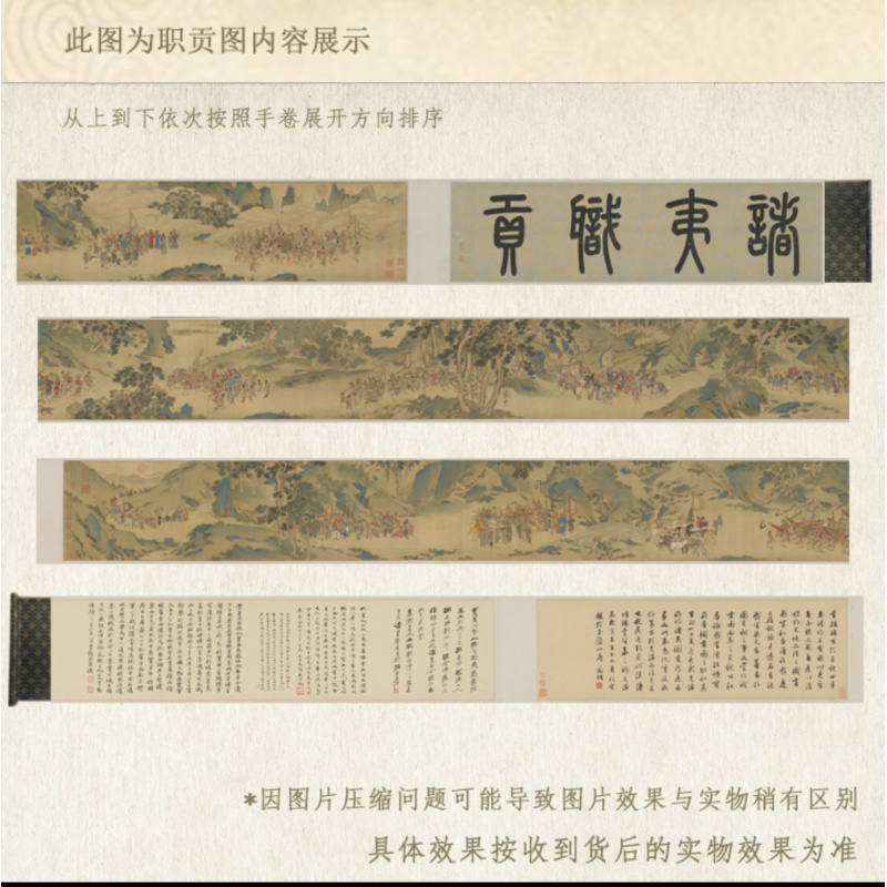 【精品复仿】仇英《职贡图卷》馆藏级高清艺术微喷工艺非手绘