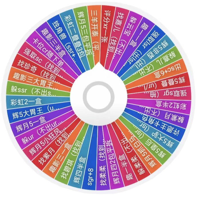 大脸潮玩浮浮玩玩乐