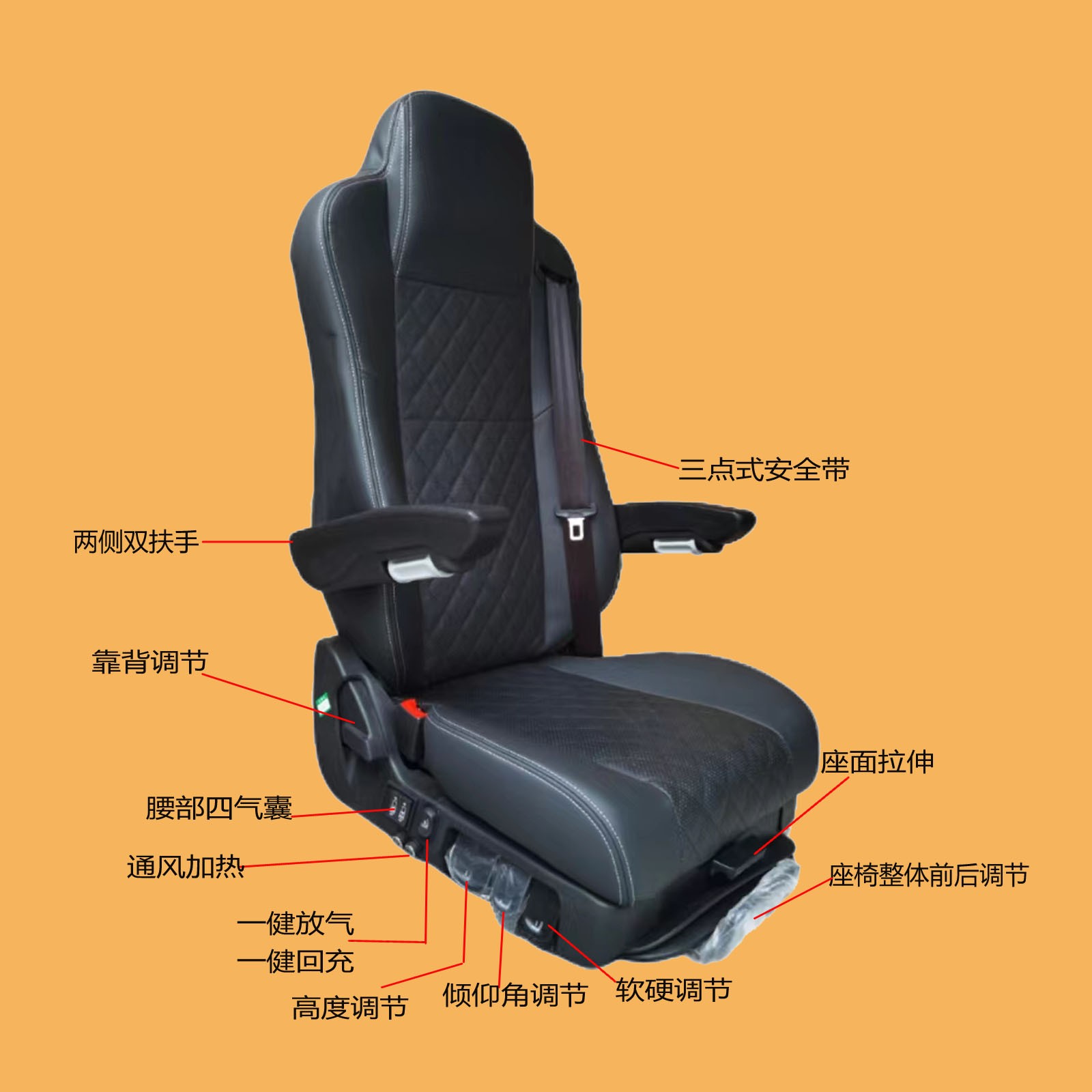 宇通 金龙申通  金旅 安凯 客车座椅 通风加热  