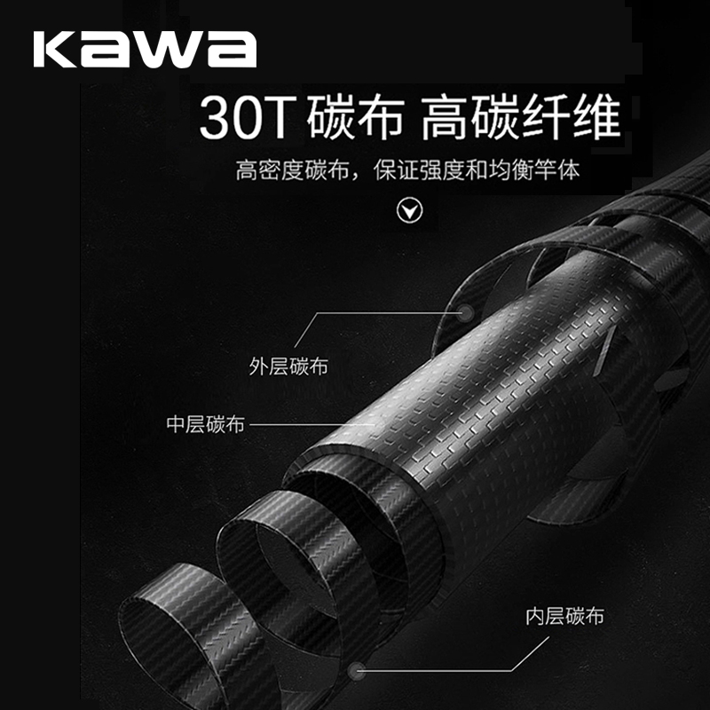 kawa路亚浮力补差价用鲈鱼鳜鱼翘嘴黑鱼白条马口鱤鱼鲶鱼招财鱼